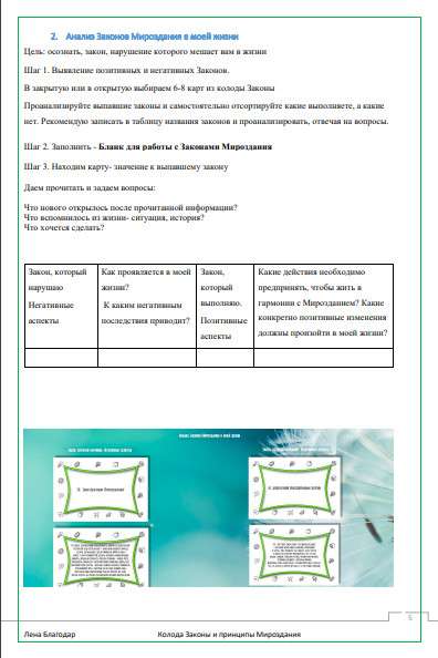 Электронные карты "Законы и принципы Мироздания."