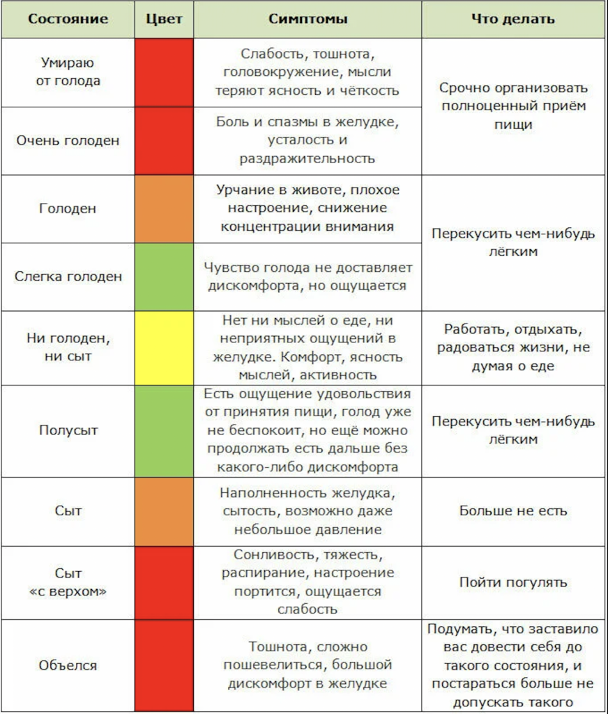 У РЕБЕНКА БОЛИТ ЖИВОТ