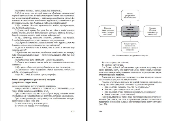 Использование ассоциативных карт в работе с детьми и подростками