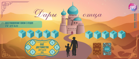 Модуль для PSYCards. Игра "Дары отца"