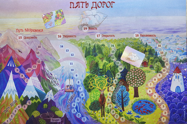 Психологическая игра «Пять дорог» Психологическая игра «Пять дорог»