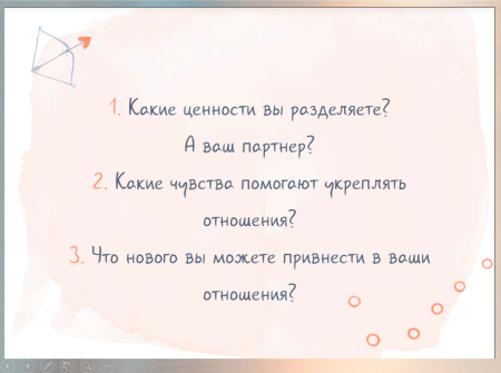 Онлайн-версия психологической игры "В Диалоге"