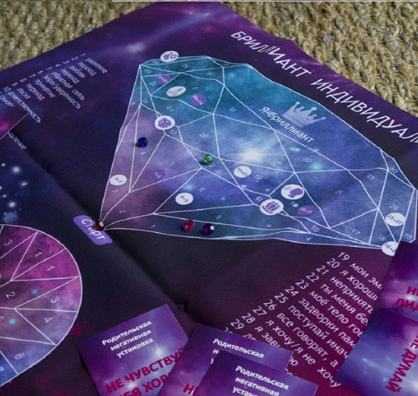 Психологическая трансформационная игра "Бриллиант индивидуальности"