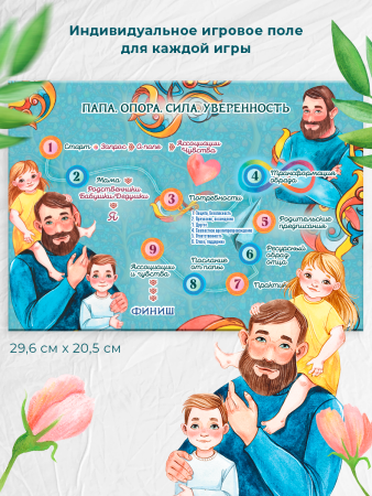 Терапевтическая трансформационная игра "МАМА. ПАПА. 2 игры в одной"