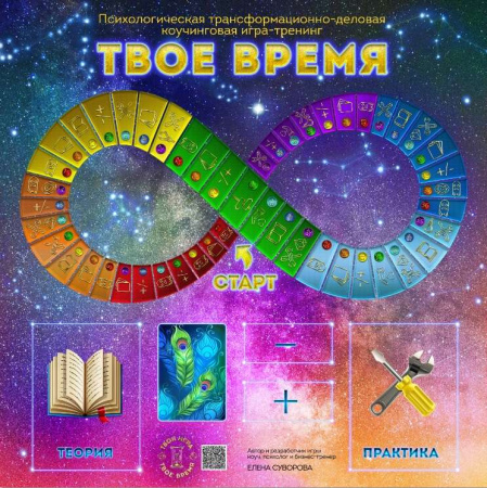 Психологическая игра-тренинг «Твое время»