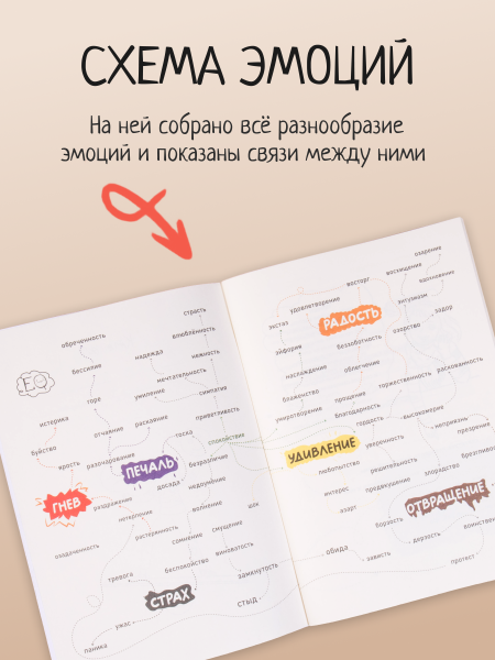 Дневник эмоций "Как круто чувствовать"