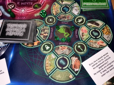 Деловая трансформационная мастер-майнд игра “Ускоритель к мечте”