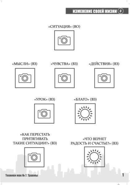 МАК-техники в схемах «Травмы». Набор №7