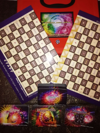 Деловая трансформационная бизнес-игра «История моего Успеха» Деловая трансформационная бизнес-игра «История моего Успеха»