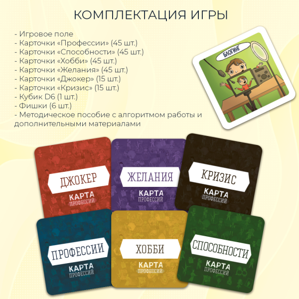 Психологическая профориентационная игра «Карта профессий» Психологическая профориентационная игра «Карта профессий»