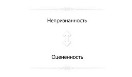Модуль для PsyCards "Мужественность"