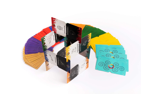 Метафорические ассоциативные карты по спиральной динамике в коучинге и консультировании