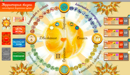 Онлайн версия трансформационной игры «Территория жизни - наслаждение жизненным путем»