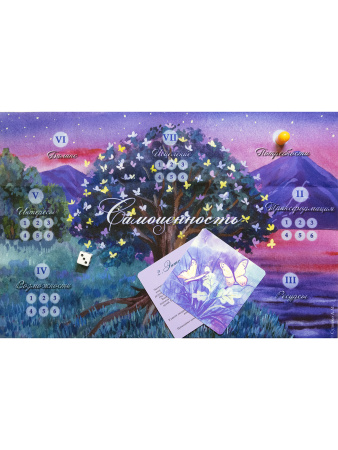 Игра "Самоценность"