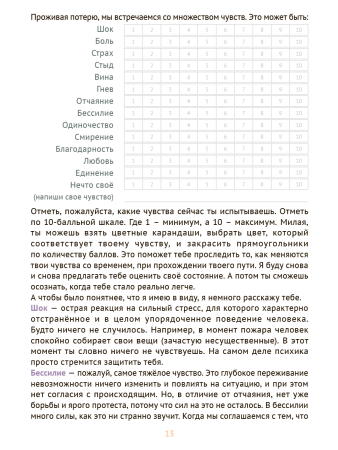 Дневник проживания перинатальной потери "Прощай, моя деточка"