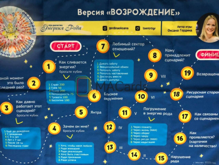 Психологическая игра "Энергия рода. Возрождение" (Расширенный комплект)