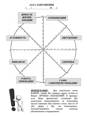 Арт-коучинговый дневник саморазвития «EvolutiON» (электронная версия)