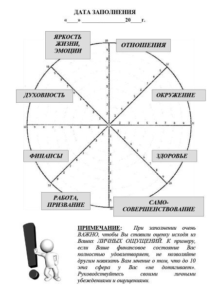 Арт-коучинговый дневник саморазвития «EvolutiON» (электронная версия)