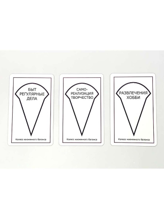 Ассоциативные карты «Архетипы личности» (Archetypes of Personality)