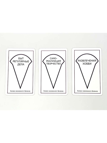 Ассоциативные карты «Архетипы личности» (Archetypes of Personality)