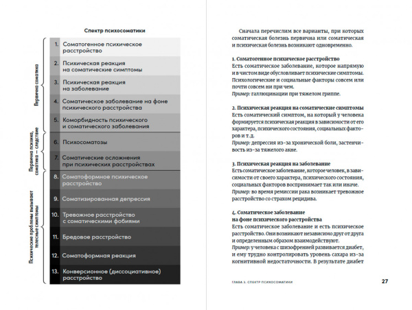 "Правда и мифы о психосоматике. Как тело и психика влияют друг на друга"