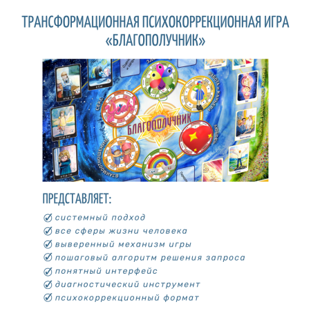 Трансформационная психологическая игра «Благополучник» (FULL format)