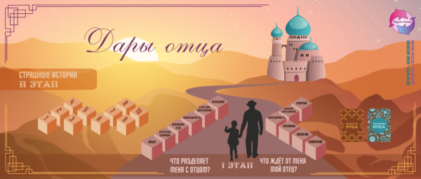 Модуль для PSYCards. Игра "Дары отца"