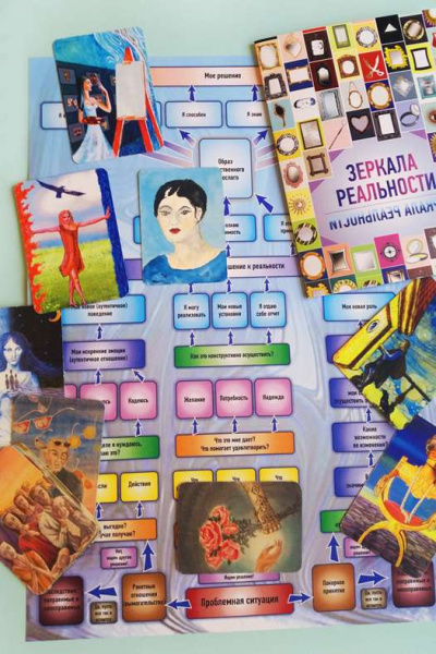 Проективная методика «ЗЕРКАЛА РЕАЛЬНОСТИ» Проективная методика «ЗЕРКАЛА РЕАЛЬНОСТИ»