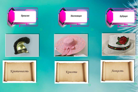 Электронная фотоколода "Шляпки"