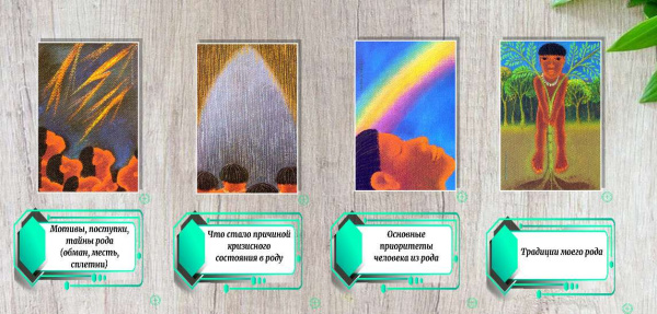 Электронная колода "Род. Конструктор техник"