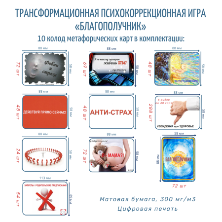 Трансформационная психологическая игра «Благополучник» (FULL format)