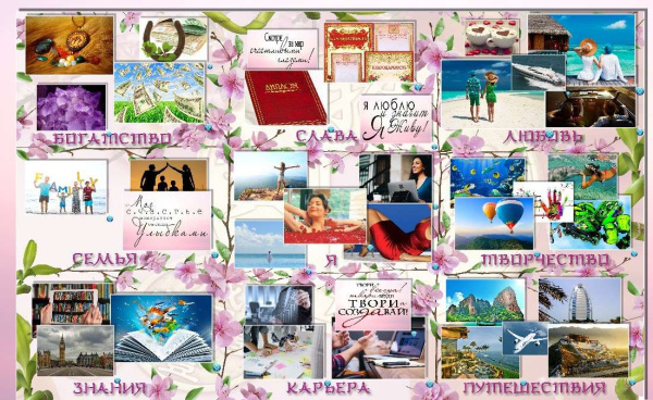 Электронный набор "Карта желаний"