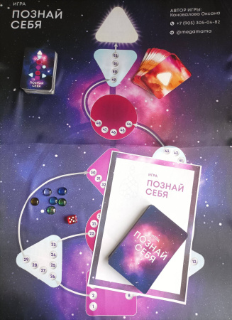 Трансформационная игра «Познай себя»