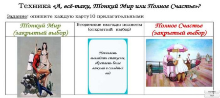 Модуль для PsyCards "Тонкий мир & Полное счастье"