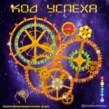 Трансформационная игра-тренинг «Код Успеха»