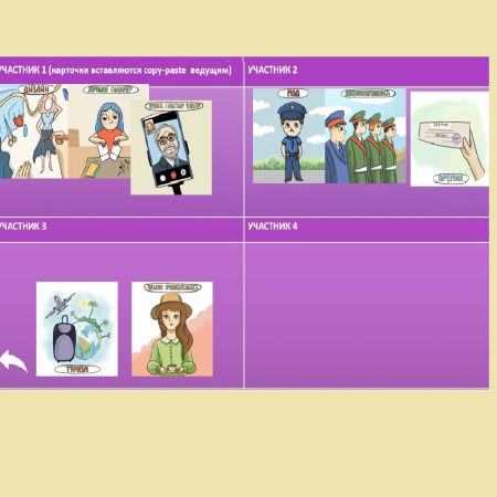 Онлайн профориентационная игра "Карта профессий"