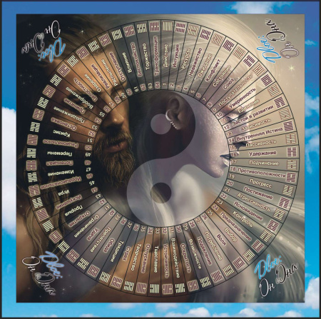 Психологическая игра "Двое: Он и Она"