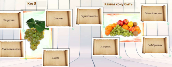 Электронная фотоколода "Фрукты, овощи"