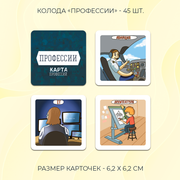 Психологическая профориентационная игра «Карта профессий» Психологическая профориентационная игра «Карта профессий»