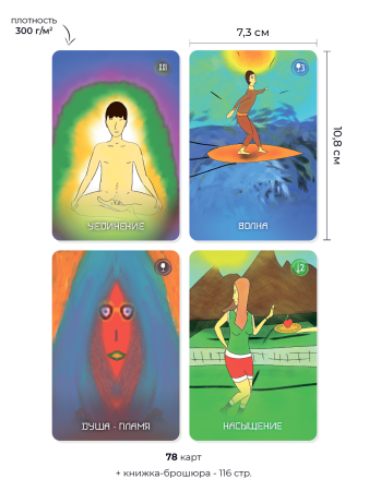 Таро потребностей. Ваш внутренний баланс желаний и потребностей