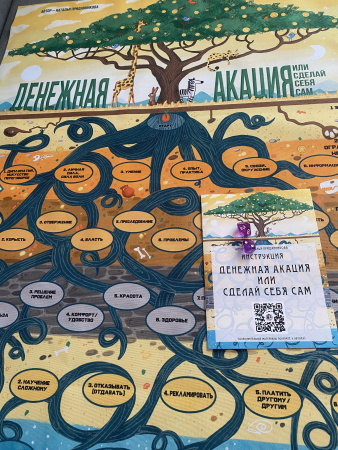 Психологическая трансформационная игра “Денежная акация. Или сделай себя сам”.