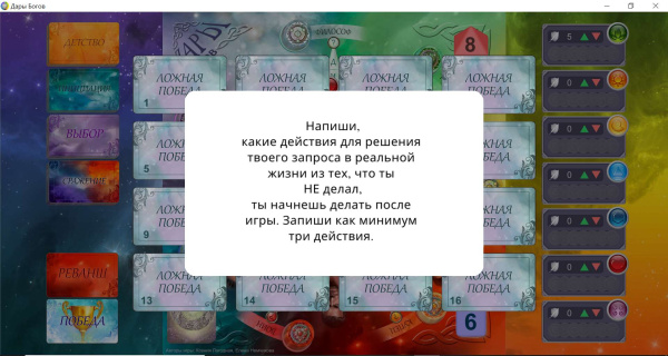 Онлайн игра «Дары Богов. О мужчине: для женщин и мужчин»