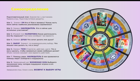 Электронная психологическая игра "Перекресток шести дорог"