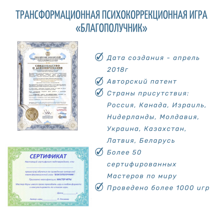 Трансформационная психологическая игра «Благополучник» (FULL format)