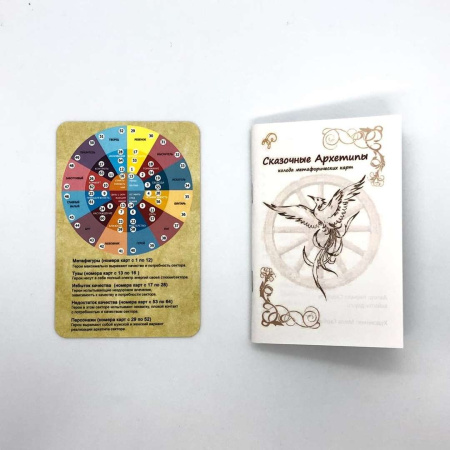 Метафорические ассоциативные карты «Сказочные Архетипы»