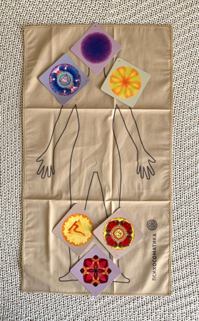 Комплект «Психосоматика» (Мандалы – Чакры)