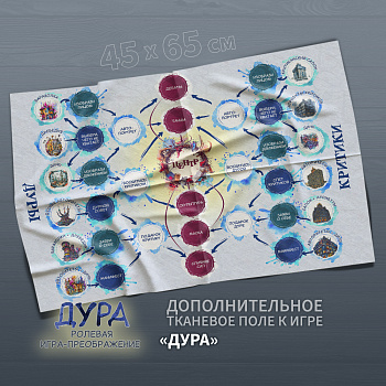 Дополнительное поле к игре "Дура" Дополнительное поле к игре "Дура"