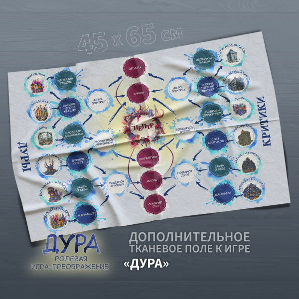 Дополнительное поле к игре "Дура" Дополнительное поле к игре "Дура"