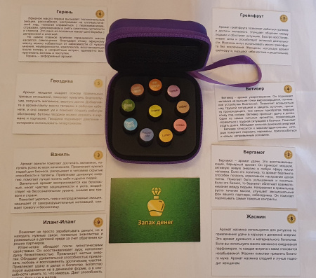 Психологическая игра «Деньги в Благости»