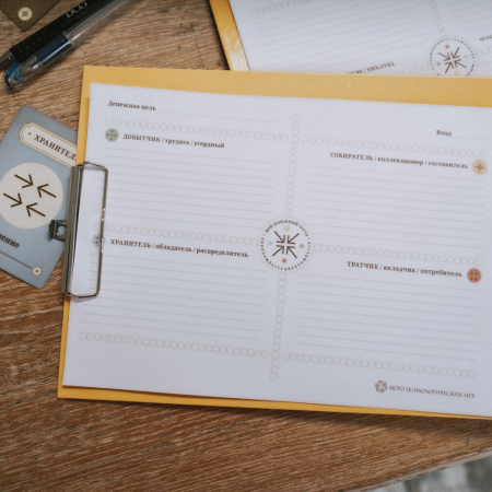 Психологическая игра «Я и Деньги»